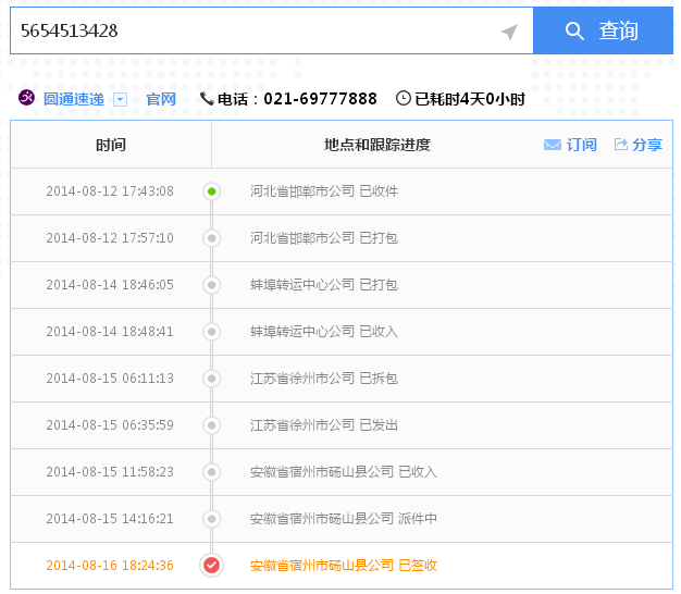 安徽宿州手工活加工材料外发订单号5654513428(图5)