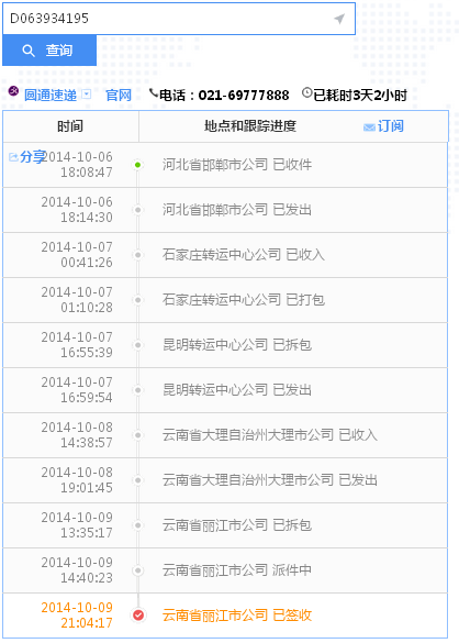云南丽江怎样找真的手工活加工代理商(图6)