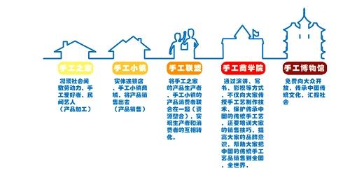 亲爱的共和国，生日快乐！(图2)