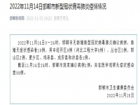 疫情防控不放松，大家同心筑防线
